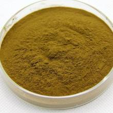 2019植物性農藥價格與批發市場分析 第5頁農化網資源概覽